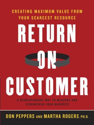 cover image of Return on Customer